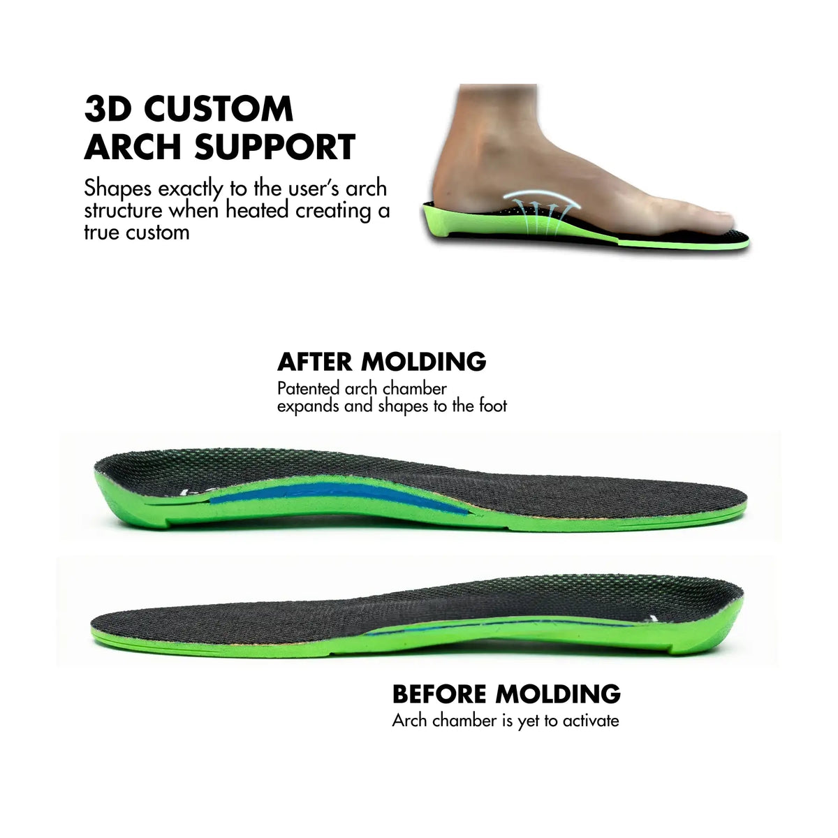 FP Insoles Gamechangers