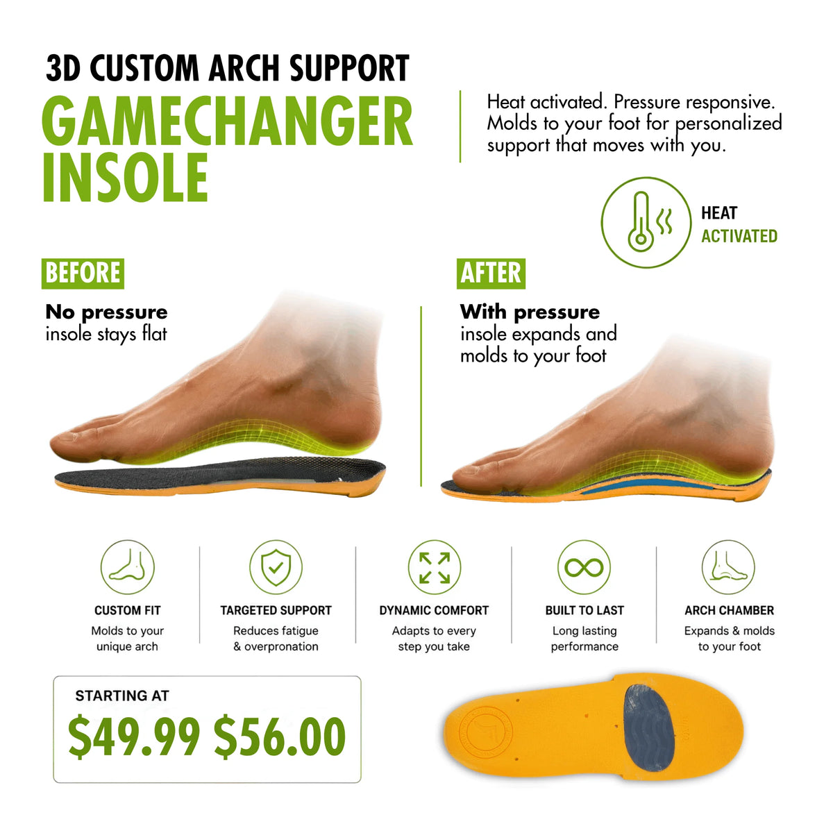 FP Insoles Gamechangers