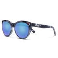 Suncloud Cityscape Sunglasses