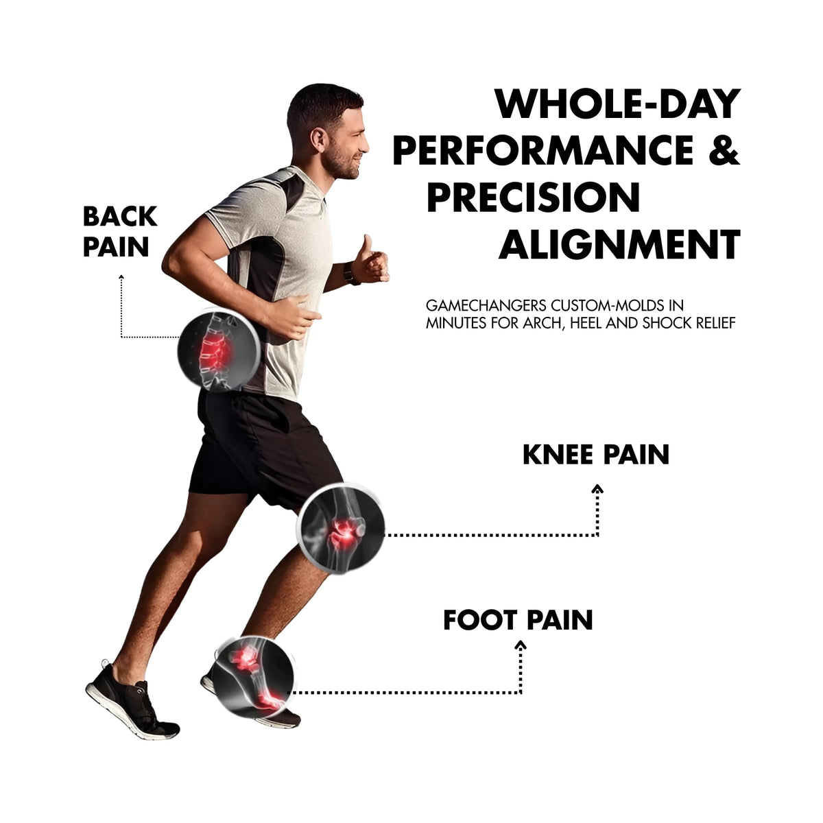 FP Insoles Gamechangers